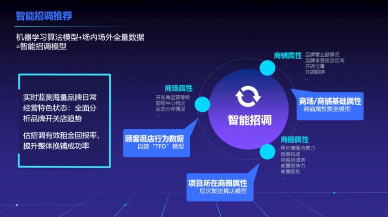 管理咨询行业：动态风云变化中的智慧指引
