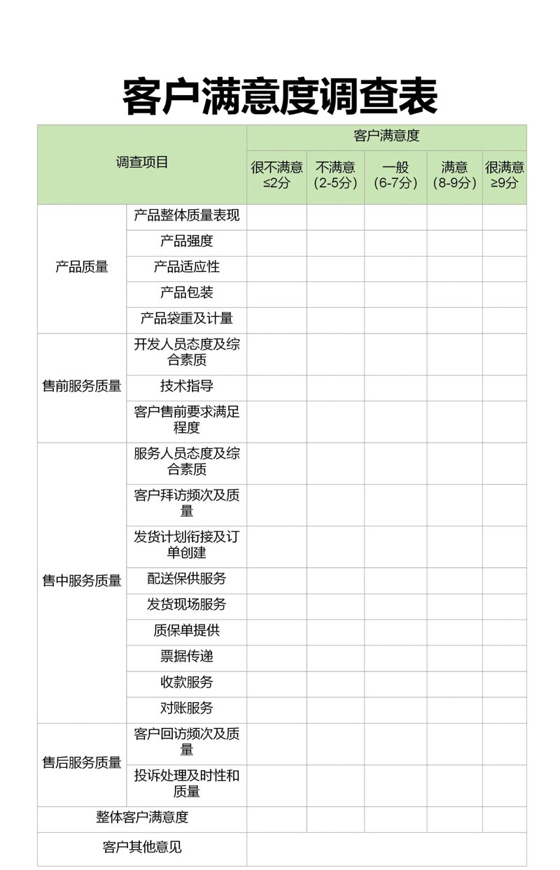 信息咨询公司：引领企业健康成长的新航标