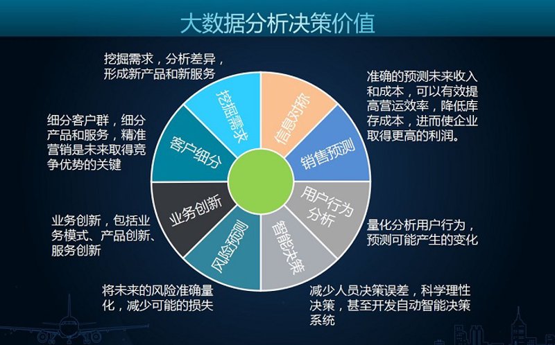 洞悉市场风云：选择一家优秀的市场调研公司