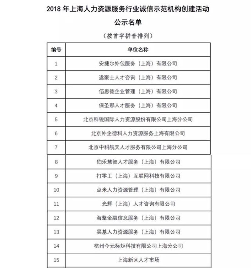 企业商务咨询:助力中小企业成长的灯塔